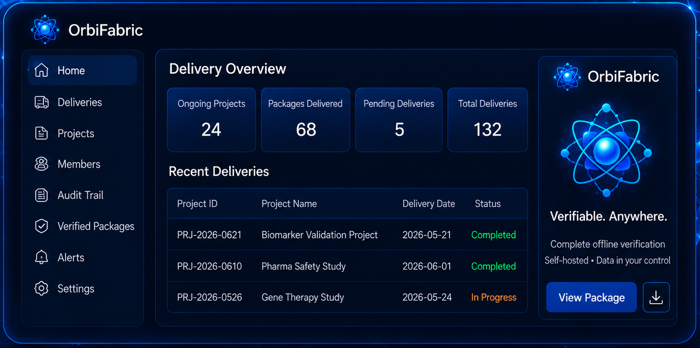 orbiTraceLab trusted delivery package interface