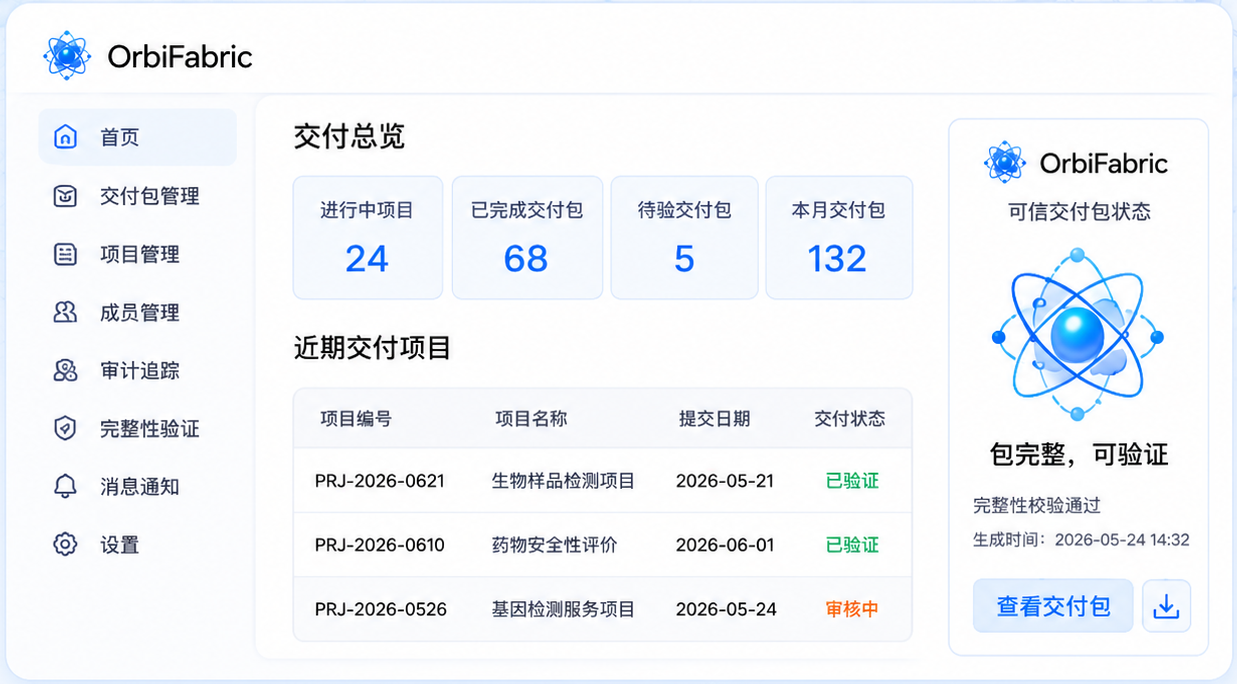 orbiTraceLab 可信交付包界面