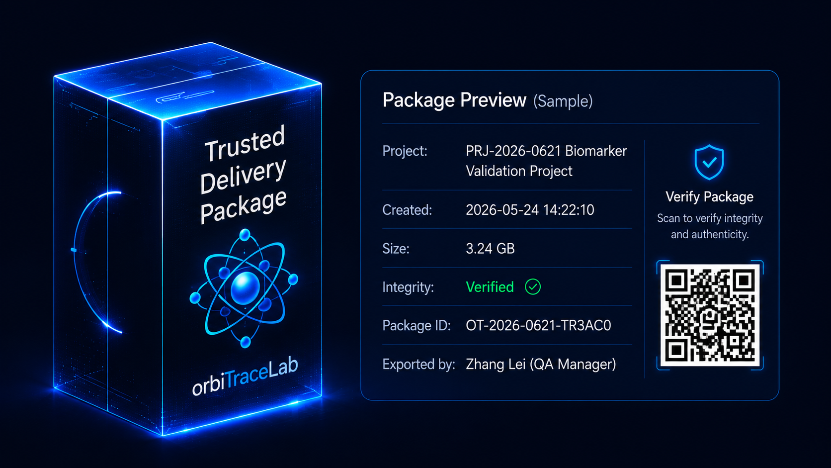 Trusted delivery package with verification code