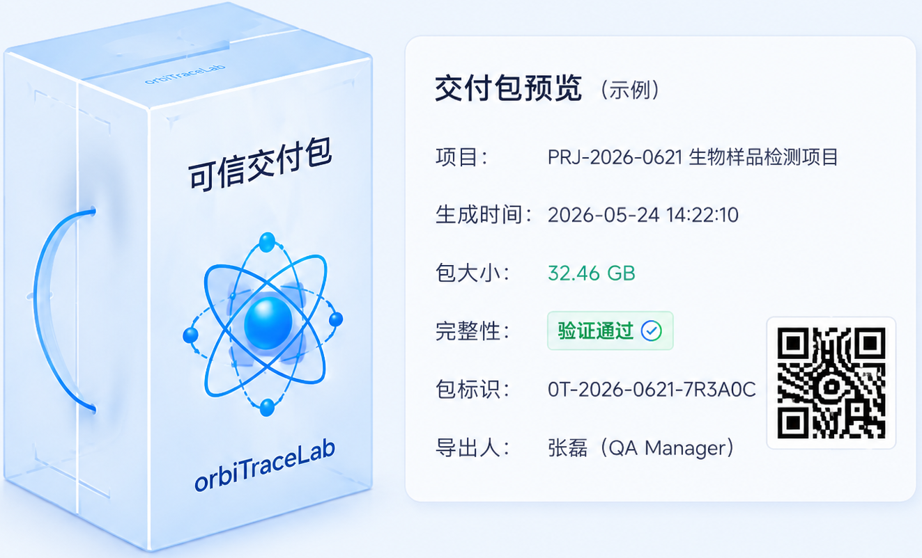 包含二维码验证区的可信交付包