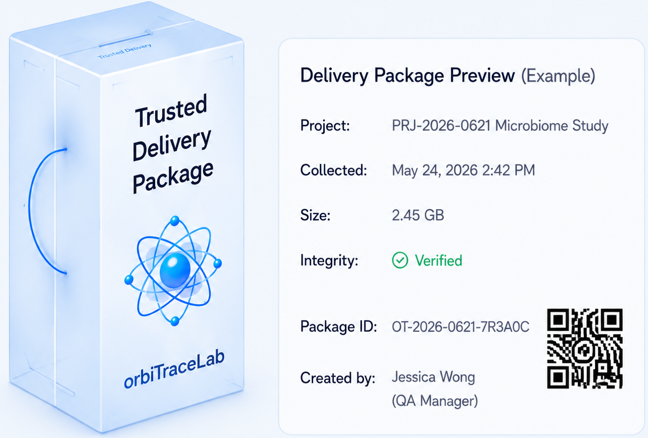Trusted delivery package with verification code